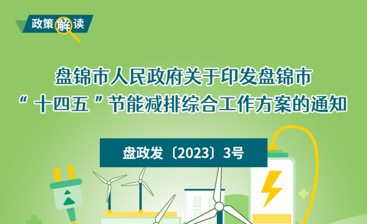 （圖解版）《盤(pán)錦市“十四五”節能減排 綜合工作方案》政策解讀